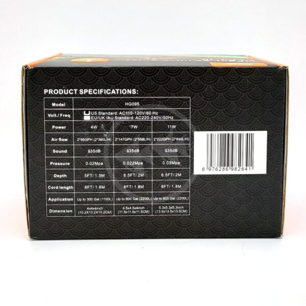 A product box displays specifications for model HG096, including voltage, power (40W/11W), air flow, sound, pressure, depth, cord length, and dimensions in both English and metric units.